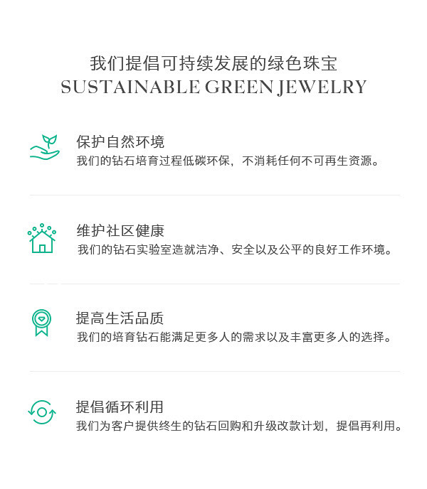 可持续发展 | 凯丽希 Caraxy |...