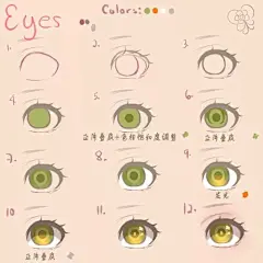 用sai画眼睛，教程，眼睛，漫画，绘画，参考，板绘，手绘，眼瞳
