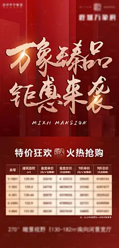 地产特价房钜惠来袭移动端海报-设计素材-shejisc.cn