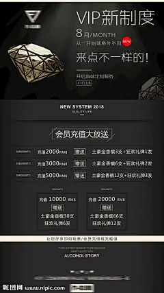 酒吧会员充值优惠