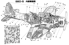 真水无香~立夏采集到飞机透视图