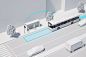 3D智能汽车道路安全系统013图片下载
