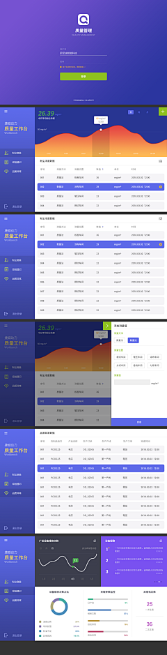 东冉冉采集到UI
