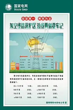 简约安全用电知识宣传海报设计