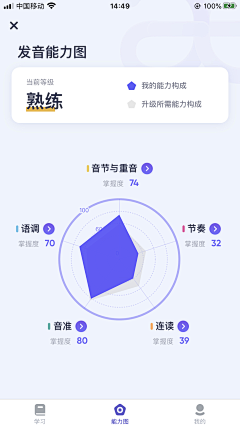 笨小小小小小孩采集到APP