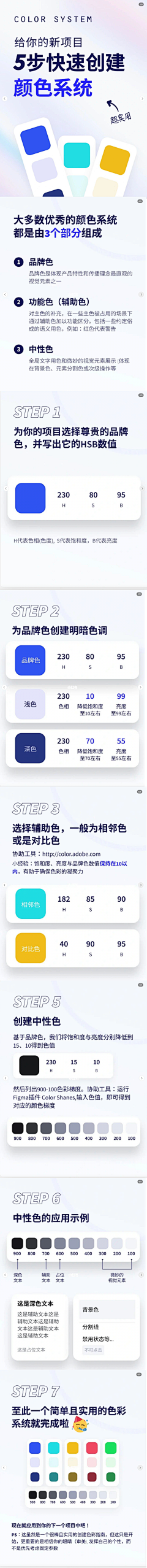 丶小蜗牛采集到设计教程