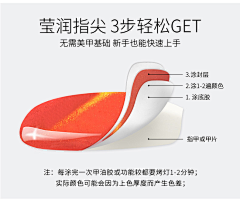 Buubifdtgcde1177558采集到Meijiaya