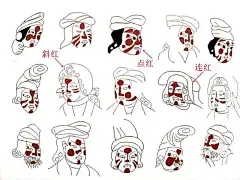     《康巴藏族民俗文化》读书笔记
