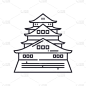 亚洲大庙图标，线性孤立的插图，细线矢量，网页设计标志，轮廓概念符号与可编辑的笔画在白色的背景。