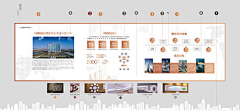 亟亟呀采集到2020｜12｜14【源文件design006.com】