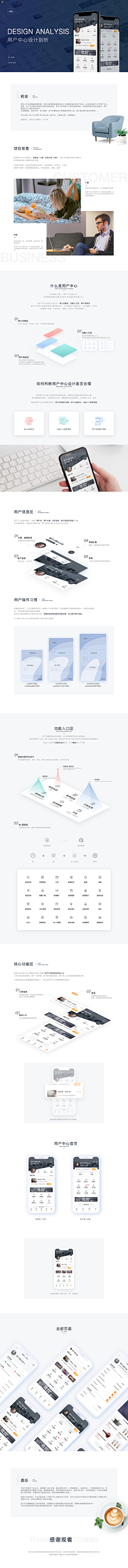 薯片重度患者采集到GUI