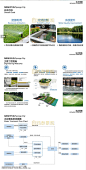 知名设计院滨江河环湖公园景观规划设计投标方案山体公园景观文本-淘宝网