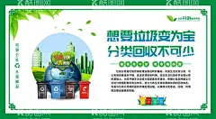 垃圾分类  - 源文件下载【酷图网】垃圾分类,垃圾分类展板,垃圾分类标语,垃圾分类海报,垃圾分类图片,垃圾分类宣传,生活垃圾分类,可回收垃圾,城市垃圾分类,实施垃圾分类,环保展板,环保标语,回收垃圾,垃圾回收,垃圾清理,保护环境,全国卫生城市,创建卫生城市,文明社区,社区文化,从我做起,写真,海报,