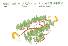 Shawn禹采集到概念灵感