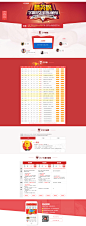 233网校2016年一级注册消防工程师全科通关学霸专栏榜|一级消防工程师考试成绩排行榜|一级消防全科考试通关经验|一级消防奖学金|消防网校课程-233网校