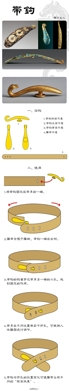 Mirraka采集到赛博古风