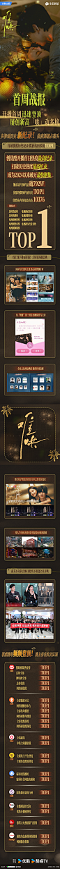 @影视剧难哄 的个人主页 - 微博