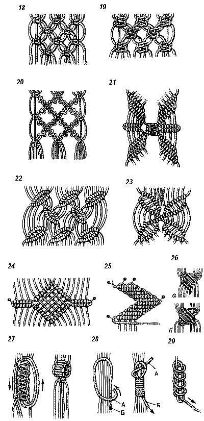 macrame patterns: