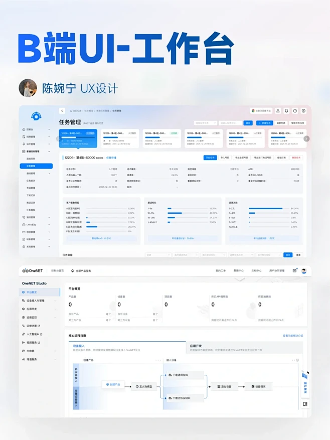 B端ui设计灵感参考工作台页面，Ux设计 - 小红书-花瓣网