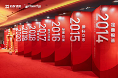 OlvLkBjy采集到平面