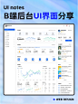 B端案例分享丨后台首页UI页面 - 小红书