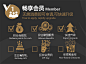 来自相册