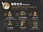 来自相册