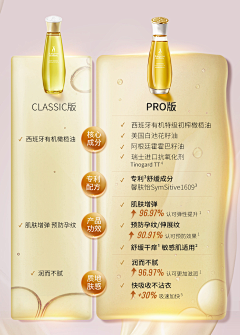 Ayi冰红茶采集到模块 - 引导痛点/对比图/操作步骤