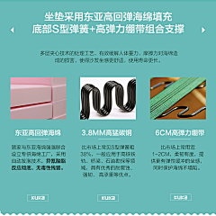 你不要闹了采集到沙发