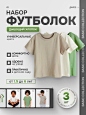 Инфографика для маркетпоейсов