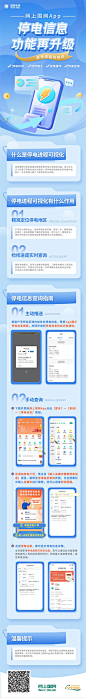 功能升级操作指南长图设计师功能升级操作指南长图