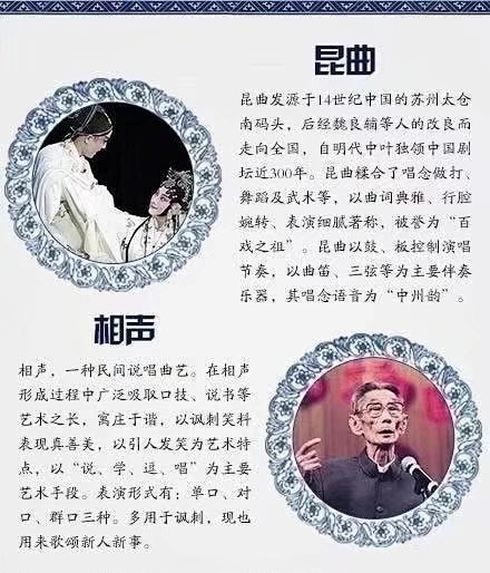 来自分享