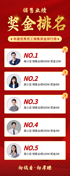 SY_D采集到证书/喜报