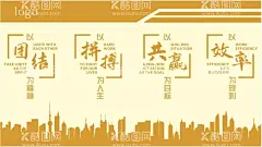 文化墙  - 源文件下载【酷图网】文化墙,企业,标语,企业文化墙,励志文化墙,团结,拼搏,共赢,效率,励志,镂空文化墙,