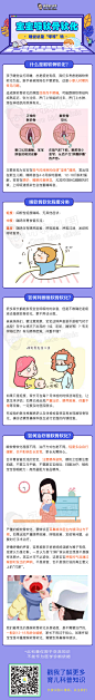 喉软骨软化_画板 1