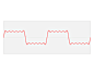 这就是无数工科学子的噩梦，傅里叶变换。
傅里叶变换是一种将任意周期函数（红色）变换成一些列不同频率的三角弦函数线性叠加（蓝色）的数学变换，绝大多数周期函数都能实现这种变换，但通常需要无穷个三角函数叠加。变换完成后，一个周期函数也就可以用一列弦函数的系数表示了——这就是频谱。
这种看似蛋疼的变换实际上极其有用，它解决了力学、声学、光学、量子力学、统计学、概率论、信号学、密码学乃至海洋学和金融学等无数应用数学领域的计算和分析问题，可以说没有它就没有现代科技的蓬勃发展。
