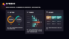 R·H··采集到信息图、PPT