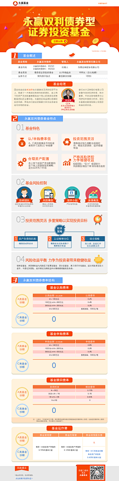 Samewp采集到儿童/教育/折页/封面