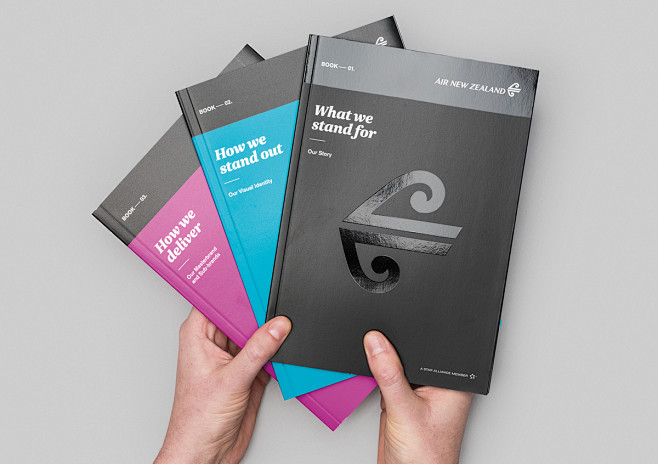 Air New Zealand Bran...