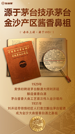 一颗柚子哟采集到白酒相关