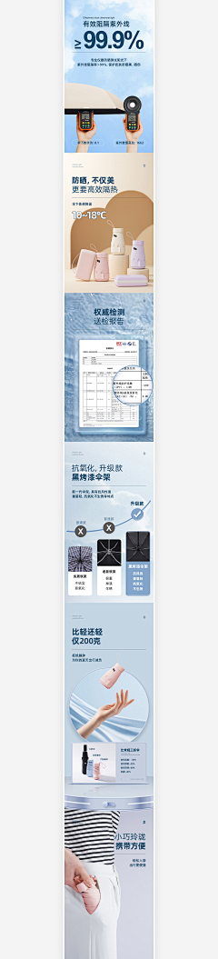 YG의ATM采集到美妆护肤详情页