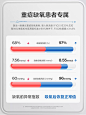 海尔8L升医用制氧机老人孕妇家用吸氧家庭医疗带雾化一体氧气机器-tmall.com天猫