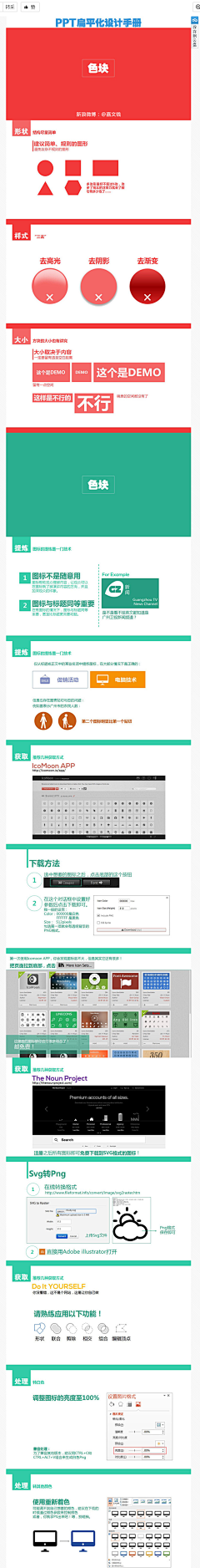 Onlybaby采集到ppt
