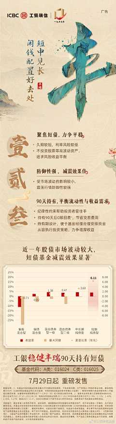 Monaye采集到金融