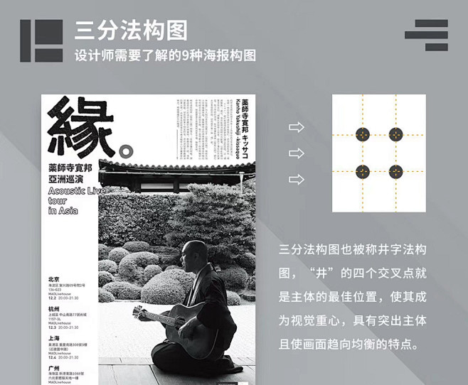 教程-海报构图-版式海报-三分法构图