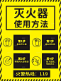 灭火器使用方法说明
