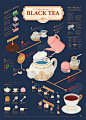 1704 Black tea Infographic Poster : A tea known to be synonymous with tea all over the world.Each area has distinctive characteristics and has developed into a variety of tea depending on the formulation.In addition, I enjoy various tea by putting various