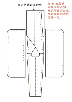 makooo采集到纸样