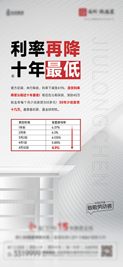 布丁大作战采集到政策海报