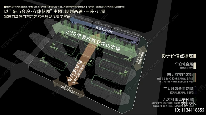 成都华润玺宸上院大区景观方案文本下载【ID:1134118555】-花瓣网